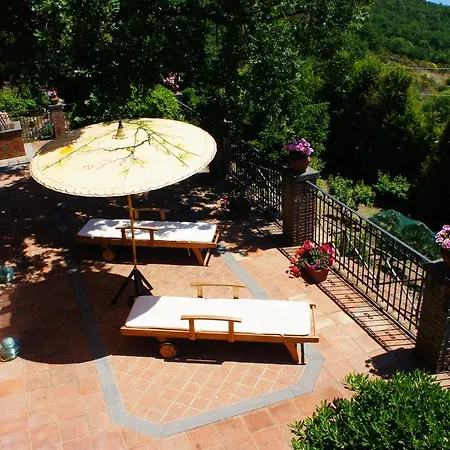 Villa Feudo Algerazzi